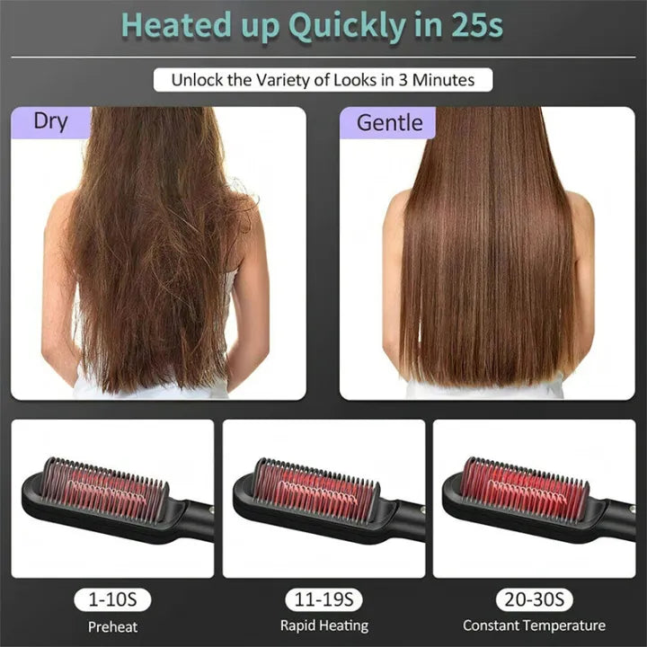 2-in-1 Ionic Hair Straightener Brush